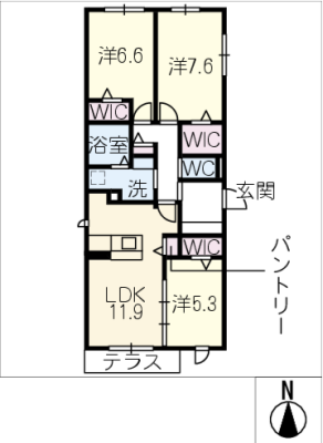 diagrams