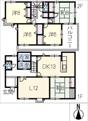 diagrams