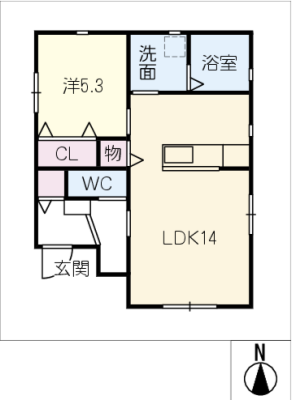 diagrams