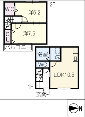 diagrams