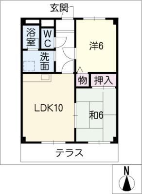 diagrams