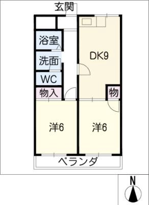 diagrams
