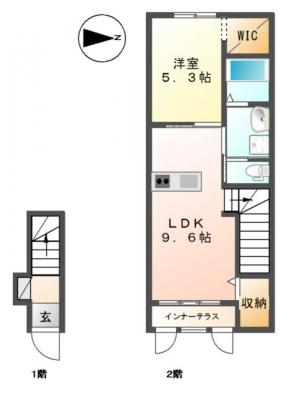 diagrams