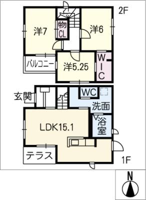 diagrams