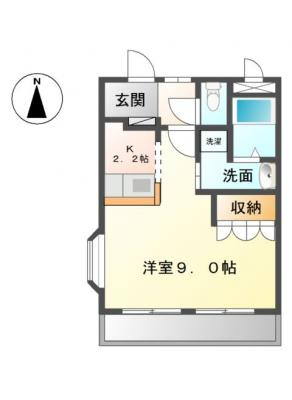 diagrams