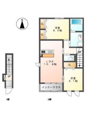 diagrams