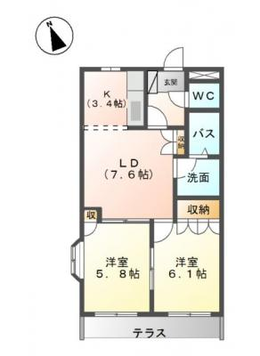 diagrams