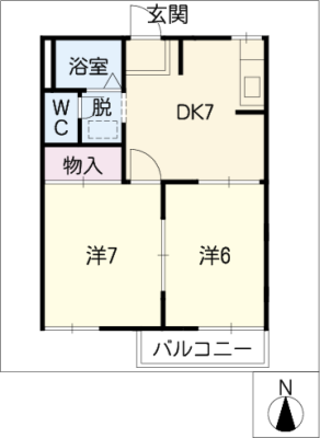 diagrams