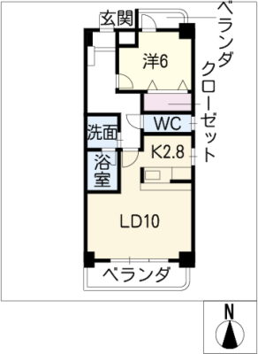 diagrams