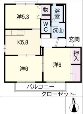 diagrams