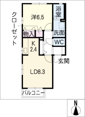diagrams