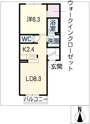 diagrams
