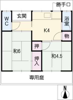 diagrams