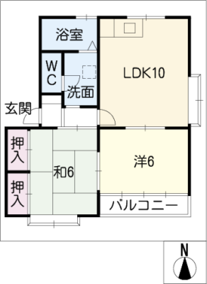 diagrams