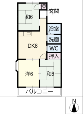 diagrams