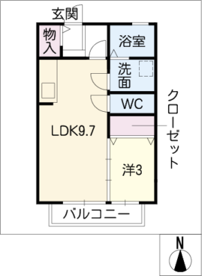 diagrams