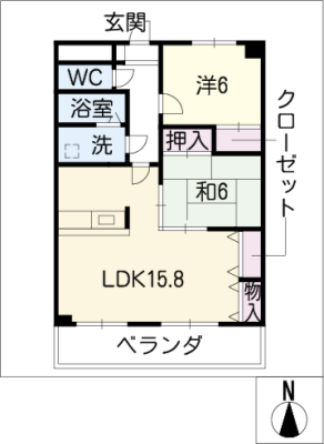 diagrams