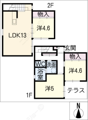 diagrams