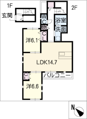 diagrams