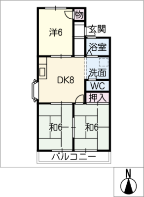 diagrams