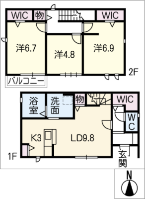 diagrams