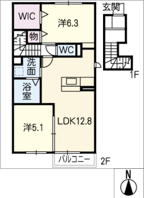 diagrams