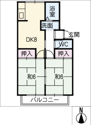 diagrams