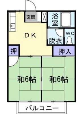 diagrams