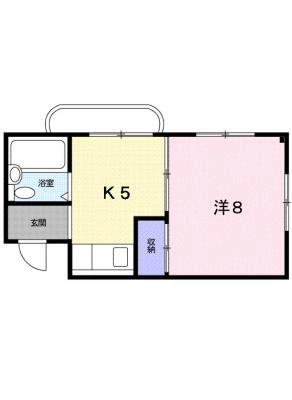 diagrams