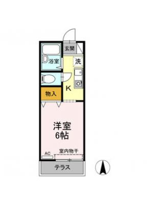 diagrams