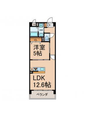 diagrams