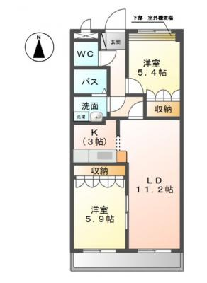 diagrams