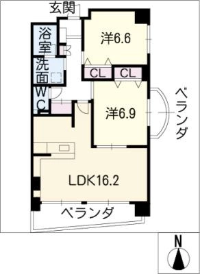 diagrams