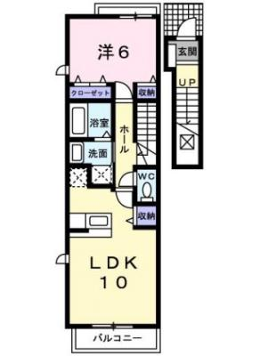 diagrams