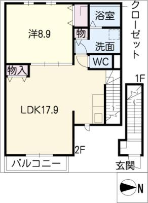 diagrams