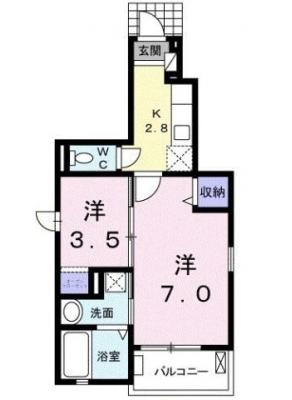 diagrams
