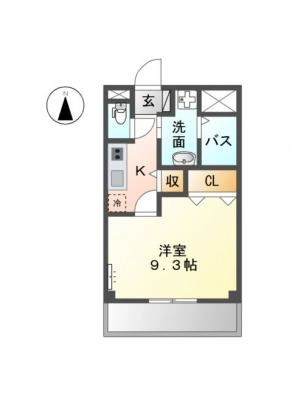 diagrams