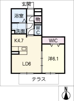diagrams