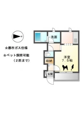 diagrams