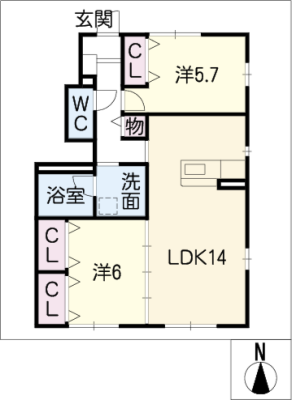 diagrams