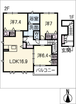 diagrams