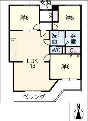 diagrams
