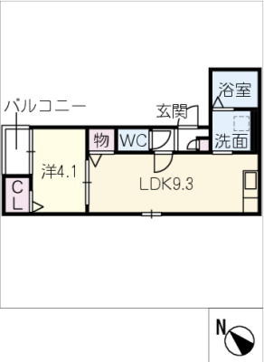 diagrams