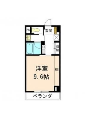 diagrams