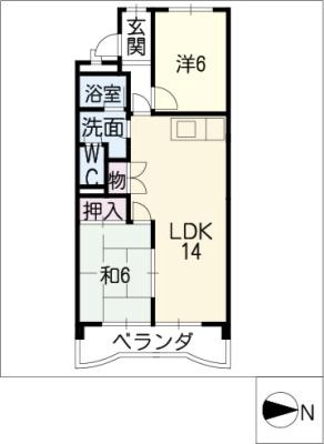 diagrams