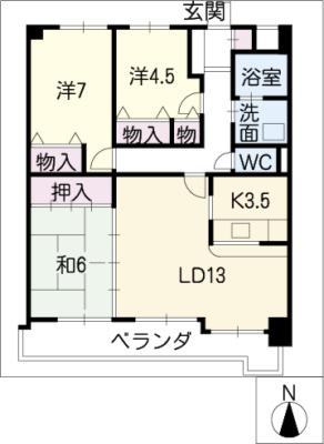diagrams
