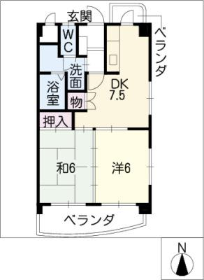 diagrams