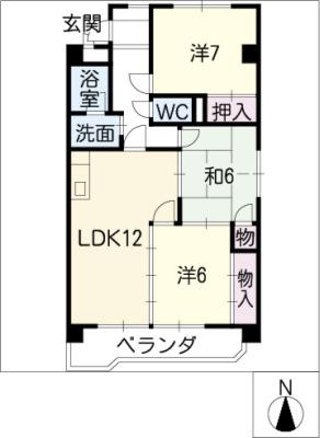 diagrams