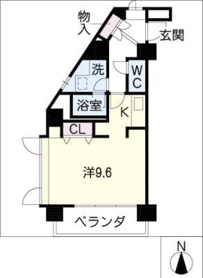 diagrams