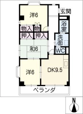 diagrams